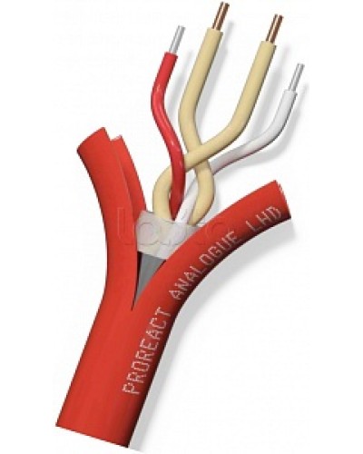 Извещатель неразрушаемый универсальный тепловой линейный (термокабель) Thermocable TH Proreact analogue PP в Магнитогорске Пожарные извещатели (Ex) Pintop.ru
