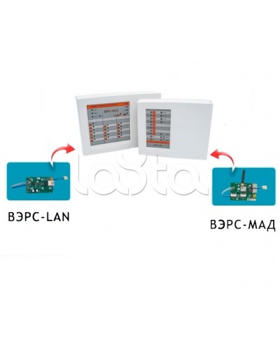 Модуль связи ВЭРС-ТРИОЛАН в Магнитогорске Охранно-пожарное оборудование Pintop.ru
